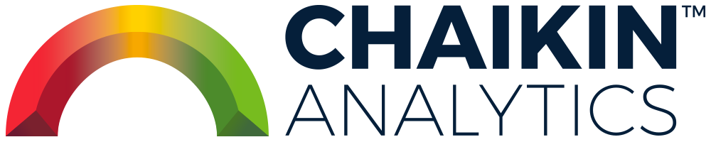 Chaikin Analytics
