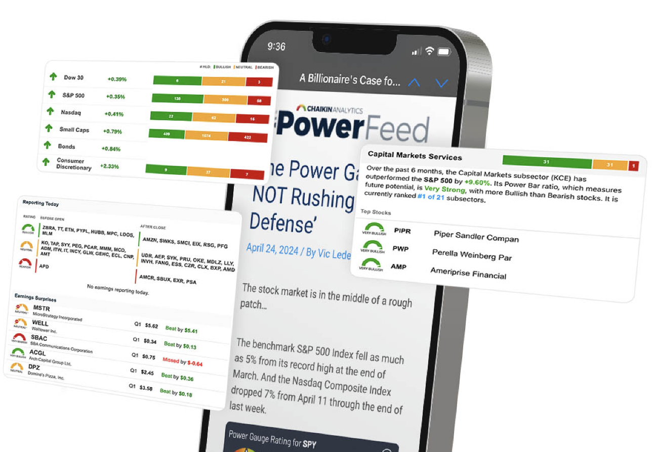 Powered by One of Wall Street's Greatest Living Legends